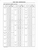 1960 Ford Truck Shop Manual 004.jpg